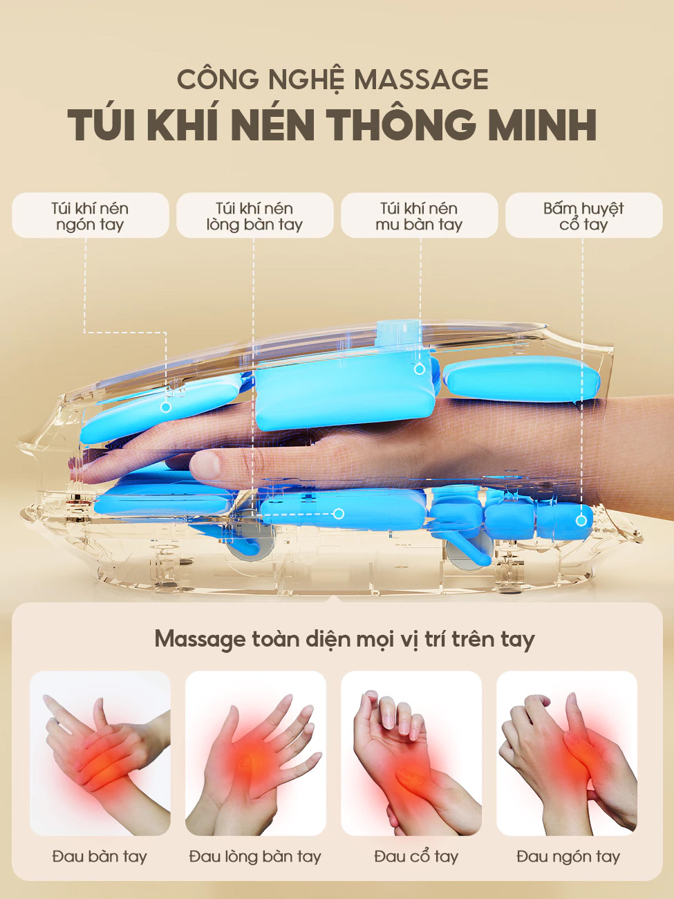 Máy Massage Tay AJIDO AJ-H5 Pro Chính hãng, Mát Xa Chuyên Sâu Vị Trí Mu Bàn Tay, Cổ Tay, Lòng Bàn Tay, Ngón Tay