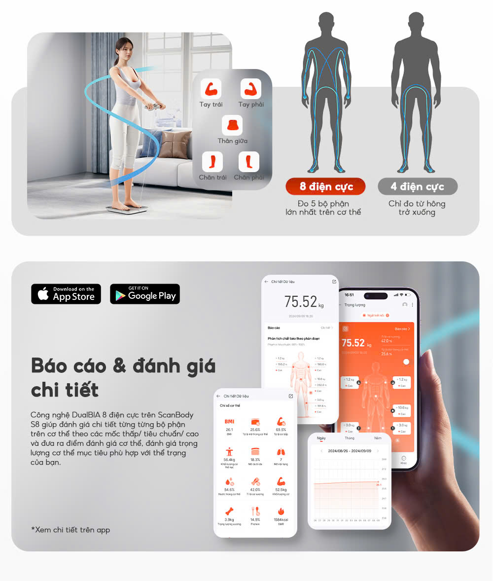 Cân Phân Tích Thành Phần Cơ Thể Ajido ScanBody S8