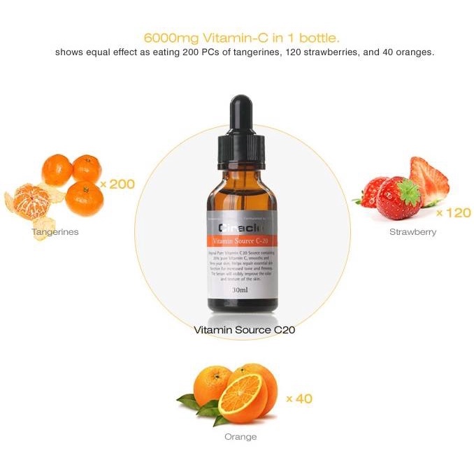 Serum Sáng Da Chống Lão Hóa Ciracle Vitamin Source C-20 (30ml)