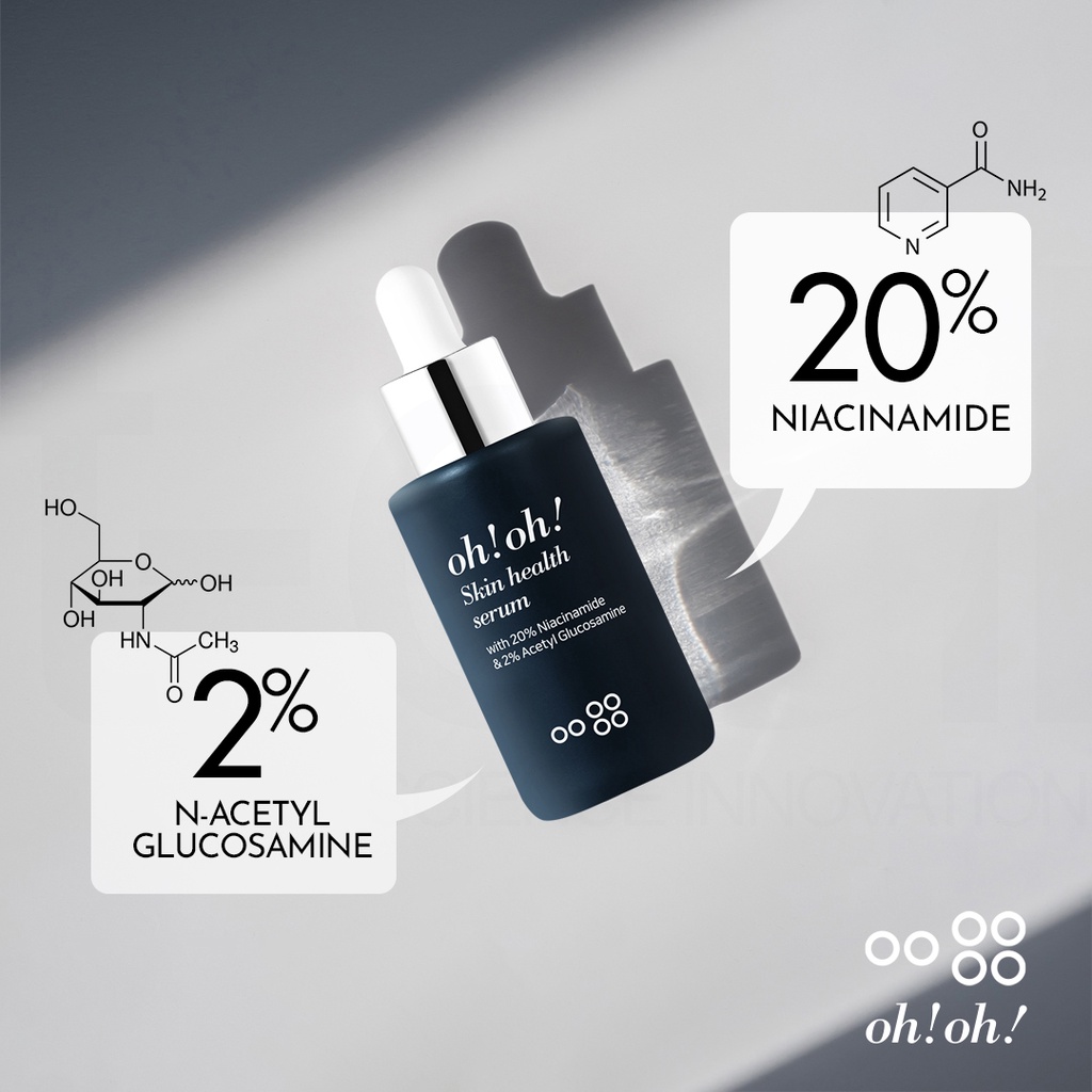 Tinh Chất Sáng Da Oh!Oh! Niacinamide 20%