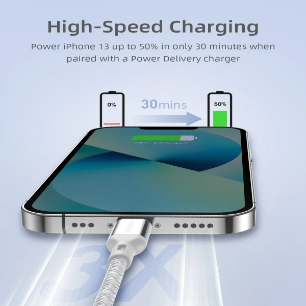 Cáp Type C to Lightning Innostyle Powerflex MFi 1.5M 20/30/60W