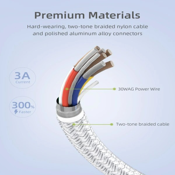 Cáp Type C to Lightning Innostyle Powerflex MFi 1.5M 20/30/60W