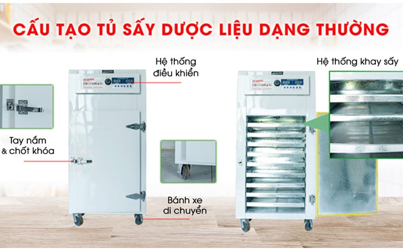 cấu tạo thông số kỹ thuật của tủ sấy