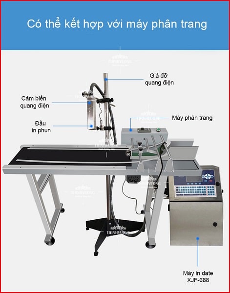Máy in phun date công nghiệp XFJ 688
