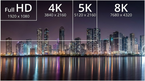 So sánh tivi 4K và 8K, có thực sự khác biệt?