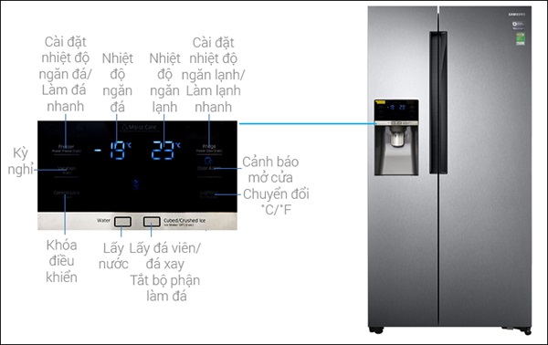 Cách điều chỉnh nhiệt độ tủ lạnh Samsung có bảng điều khiển