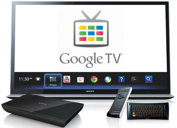 Hệ điều hành Google Tivi