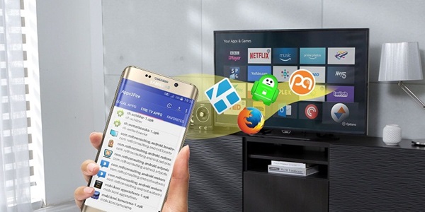 Amazon Fire TV