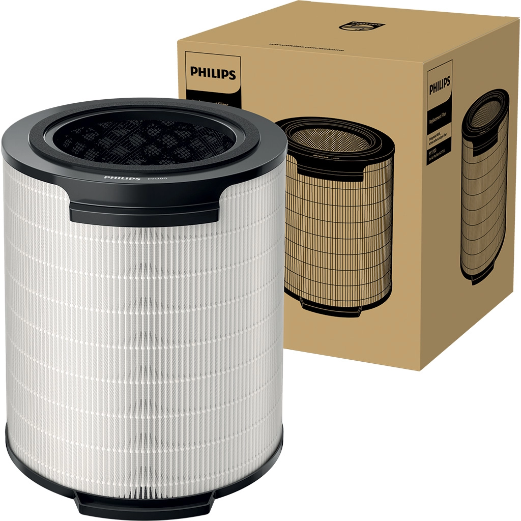Bộ lọc HEPA Philips FY1700/30 (AC1715/20)
