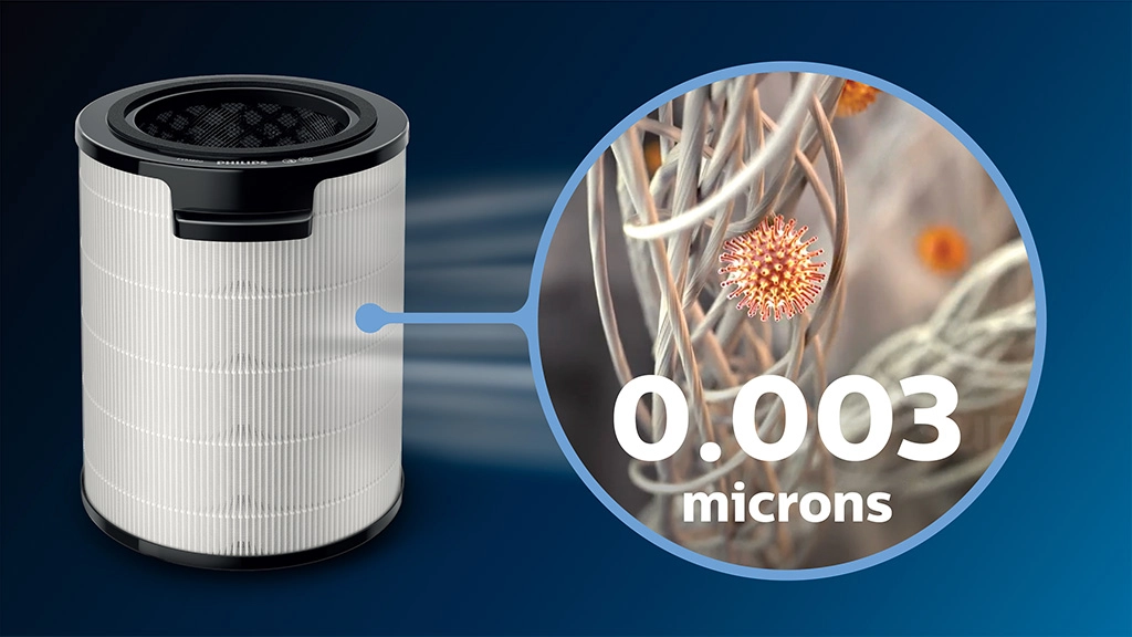 Bộ lọc HEPA Philips FYM860/30 (AMF765/30)