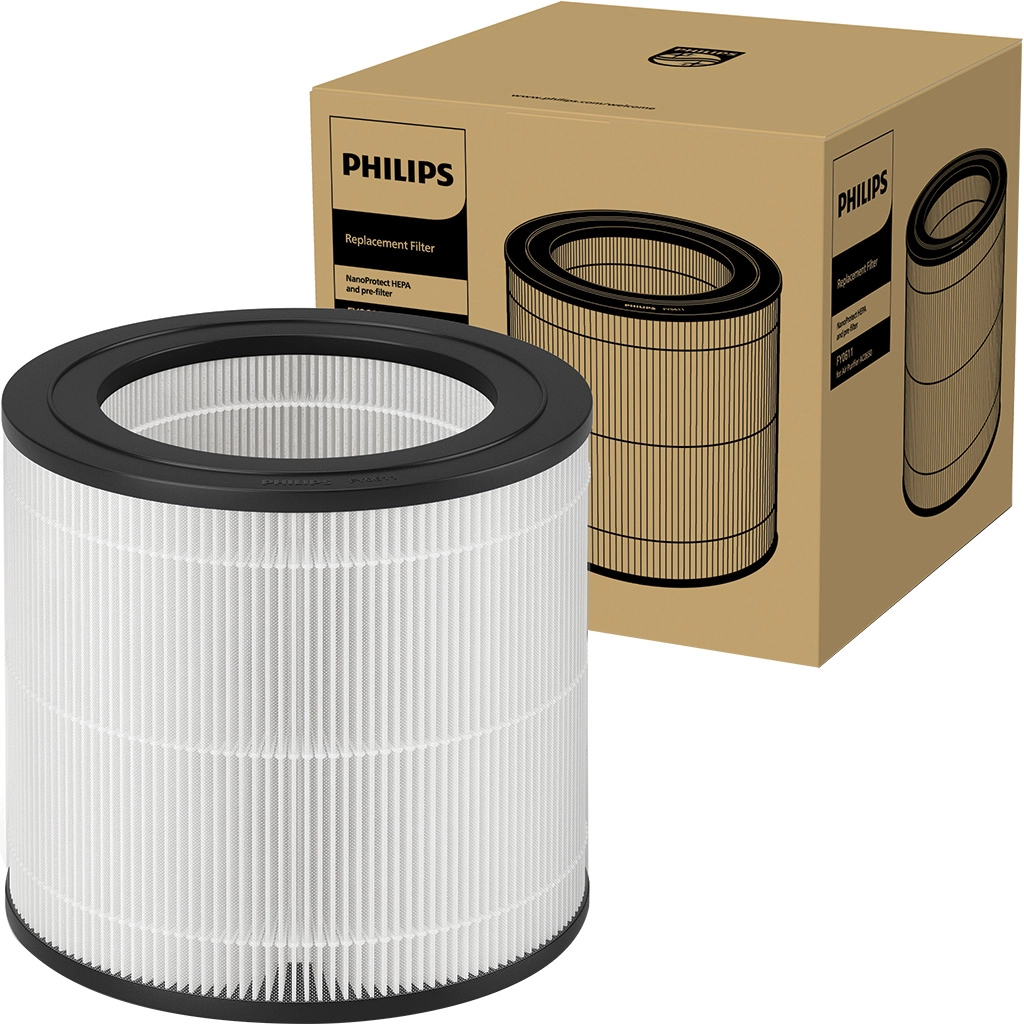 Bộ lọc HEPA Philips FY0611/30 (AC0650/10)