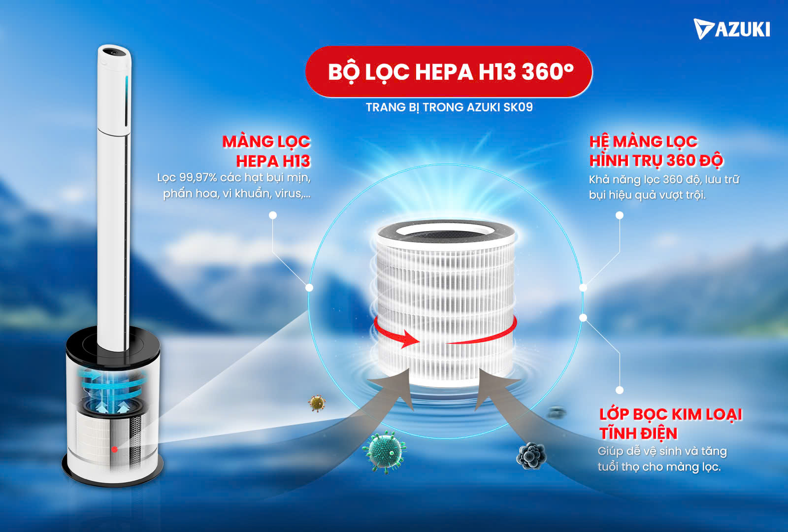 Quạt Tháp Sưởi Ấm Không Cánh 2 Chiều AZUKI SK09 – Giải Pháp 4IN1 Cho Cuộc Sống Hiện Đại