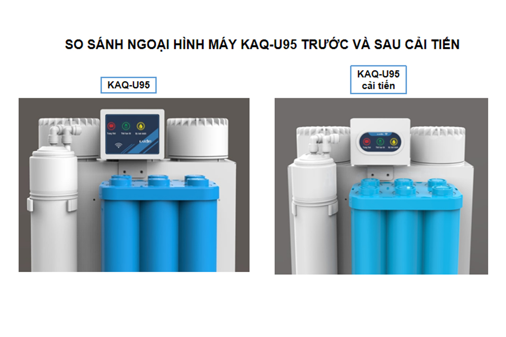 Máy lọc nước không vỏ RO Karofi KAQ-U95 10 lõi