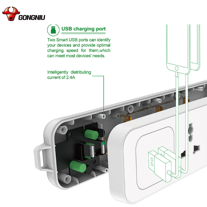 Ổ cắm điện đa năng Gongniu USB 3 lỗ 1 công tắc có nắp che dây dài 1.8m GNVN-N103U(P)