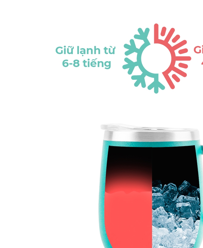 Cốc đôi giữ nhiệt inox 304 Elmich EL8020