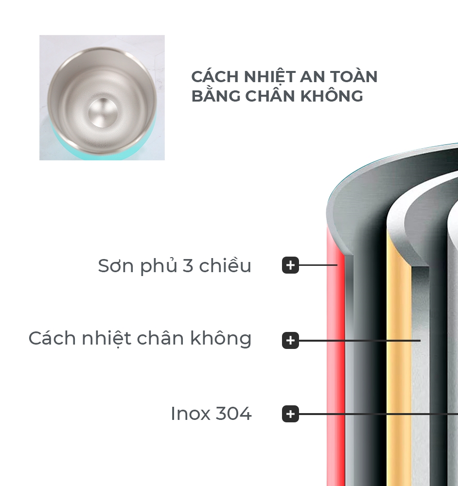 Cốc đôi giữ nhiệt inox 304 Elmich EL8020