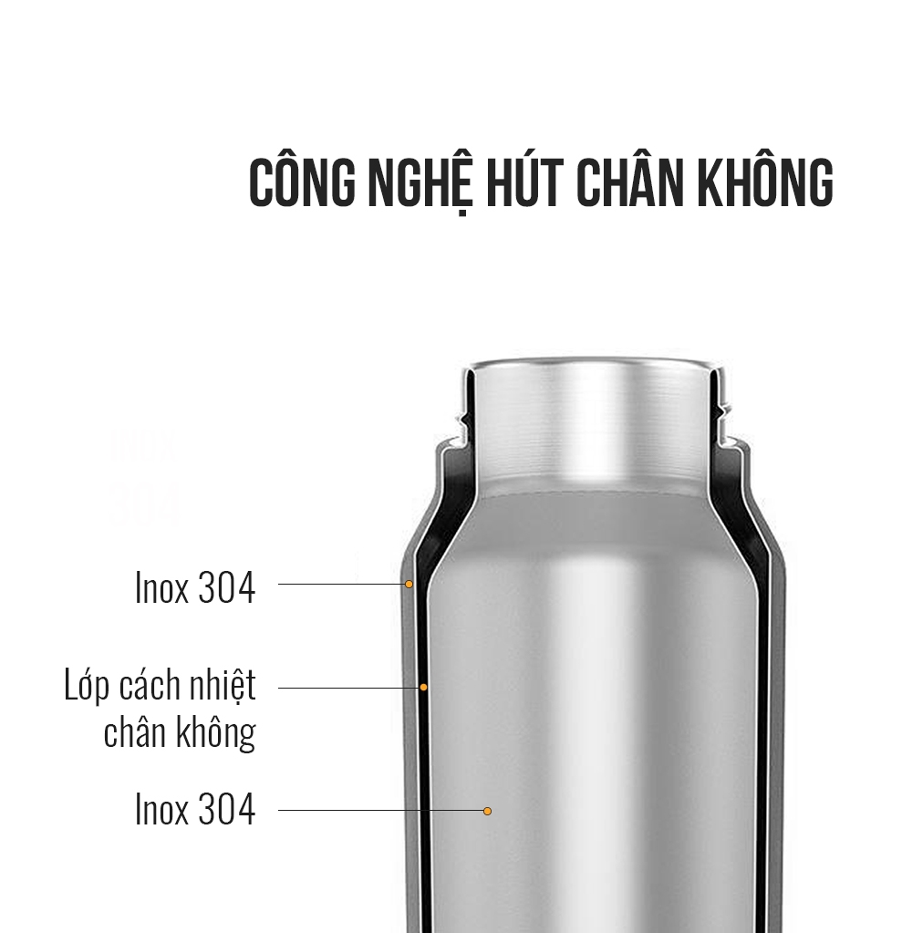 Bình giữ nhiệt inox 304 dung tích 532ml Elmich EL3675