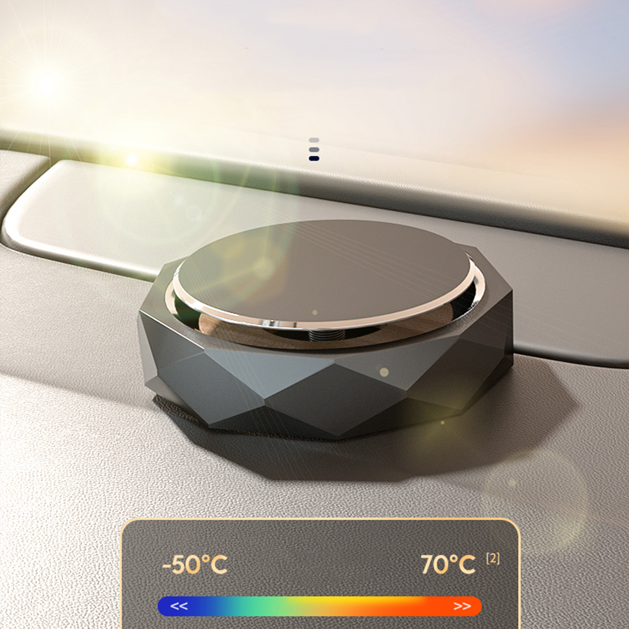 Bộ khuếch tán tinh dầu nước hoa xe hơi Hexagonal-Shaped Car Fragrance