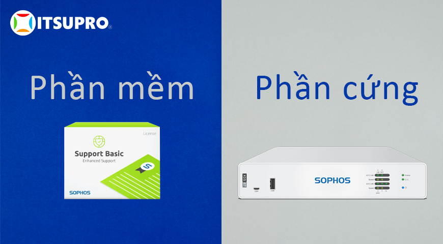 Sophos Firewall được triển khai dưới cả dạng phần mềm và phần cứng