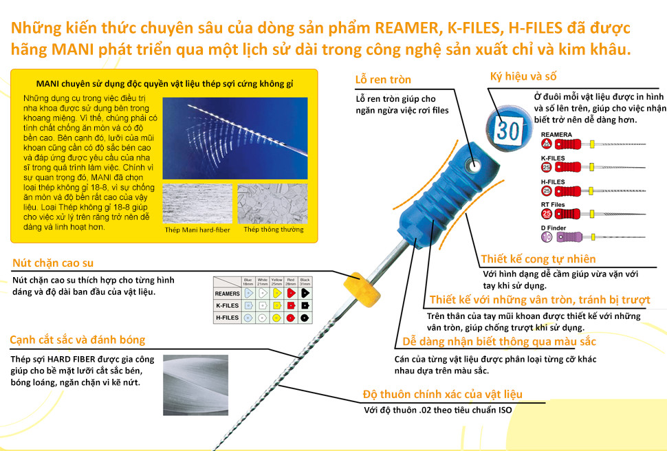 Trâm tay nội nha Mani K-file, H-flie, Reamers