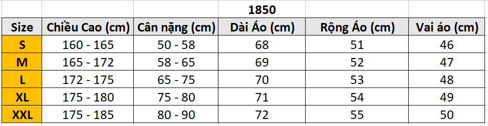 Áo thun cotton BTM 1850