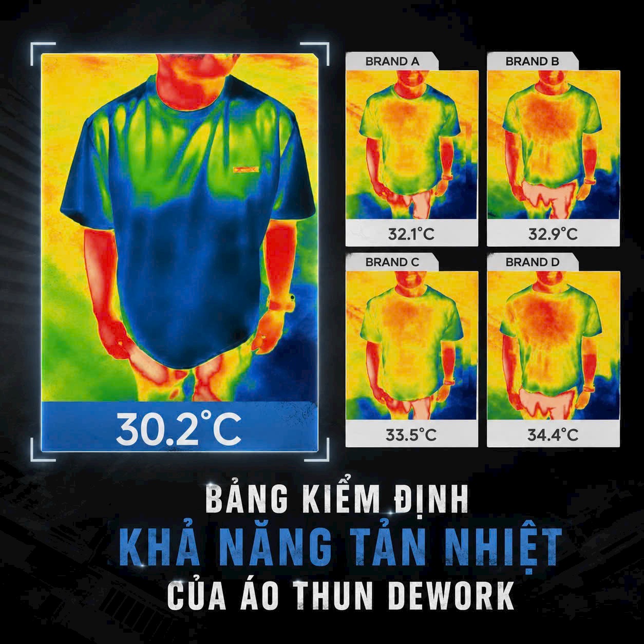 Áo Thun Workwear Tản Nhiệt Dework-C