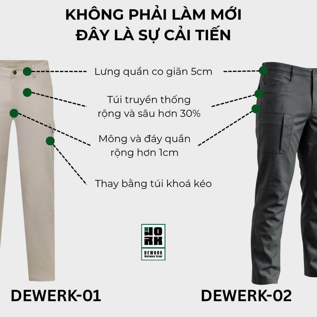 Quần Kaki Workwear Dewerk DW02
