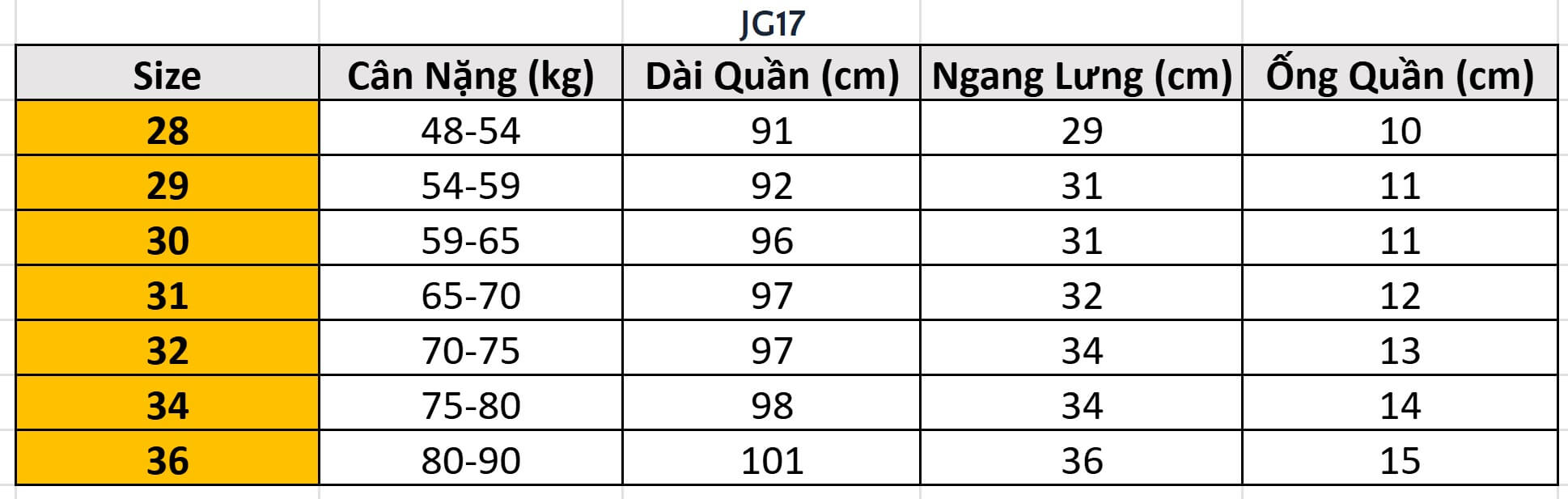 Quần Jogger Jean Blue DEFOX JG17