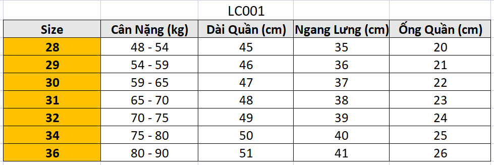 Quần Short jeans LC LC001