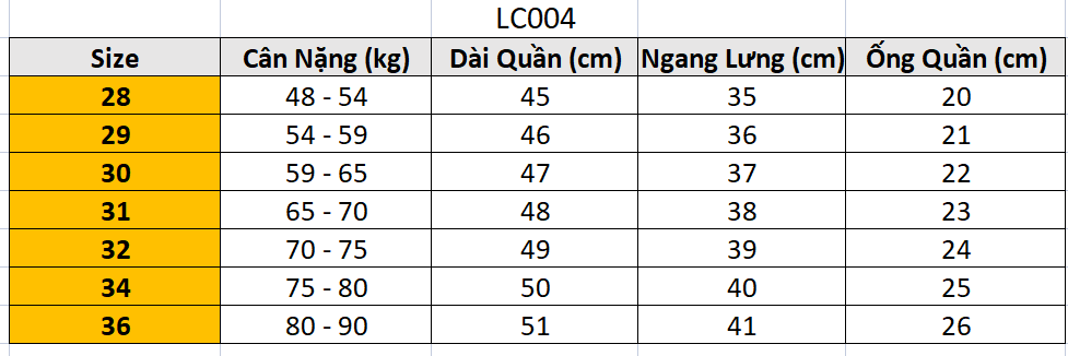 Quần Short jeans LC LC004
