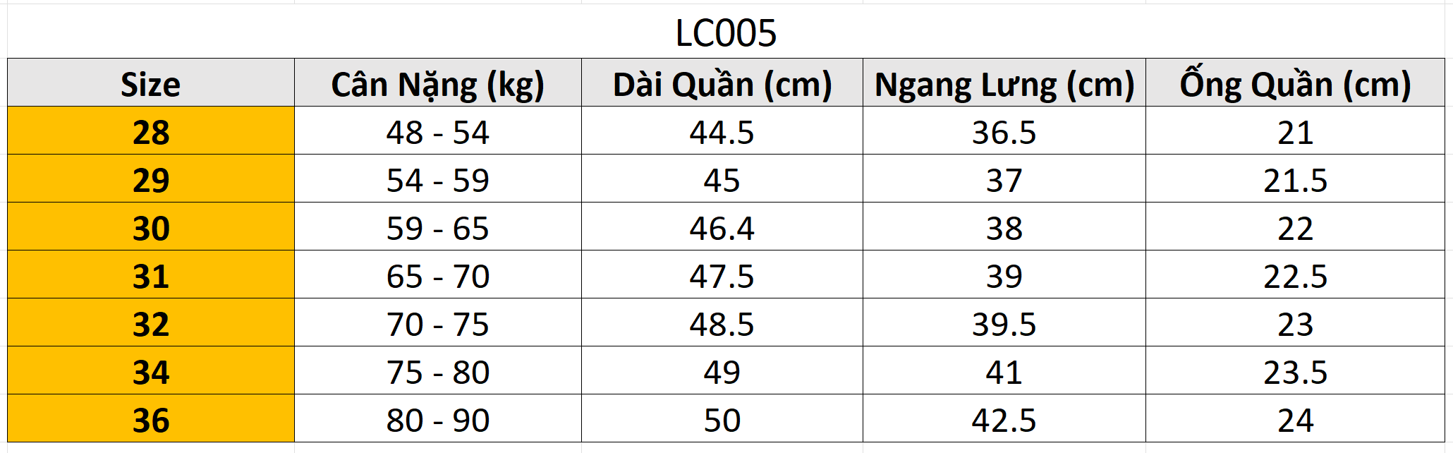 Quần short jeans LC LC005