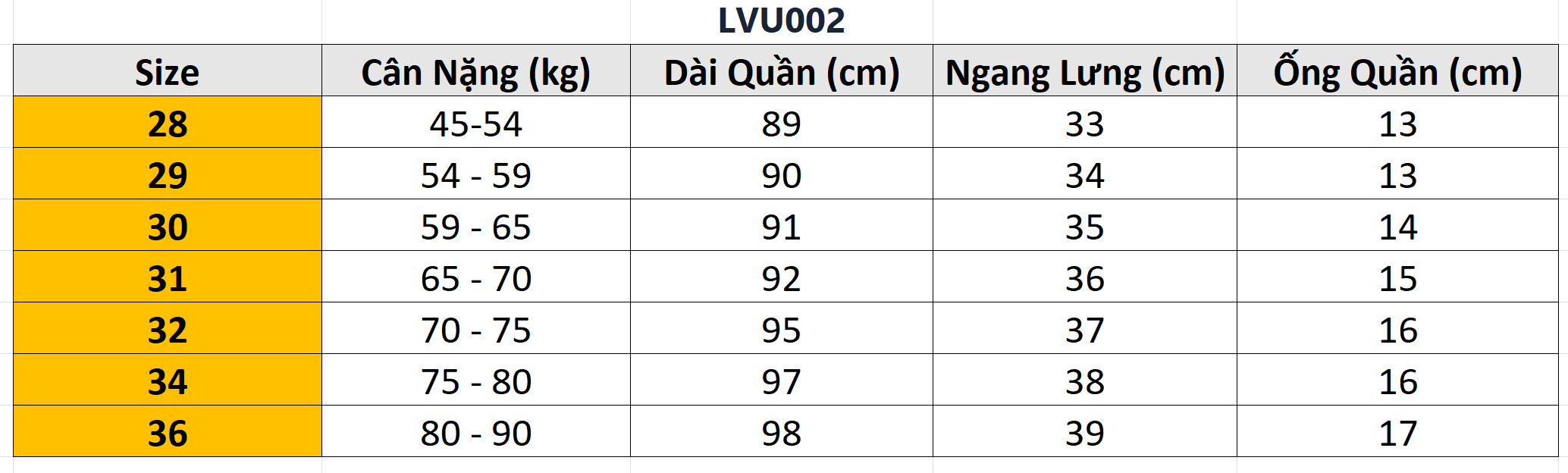 Quần jean dài LV LVU002