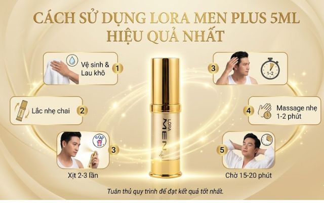 Cách Sử Dụng Lora Men Plus 5ml Hiệu Quả Nhất