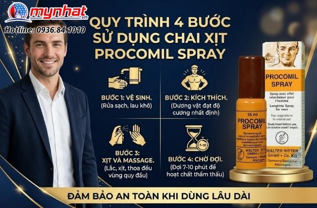 Tại sao sử dụng Procomil Spray đúng cách lại quyết định hiệu quả?