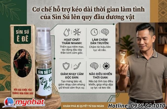 Cơ chế hỗ trợ kéo dài thời gian làm tình của Sìn Sú Ê Đê lên quy đầu dương vật