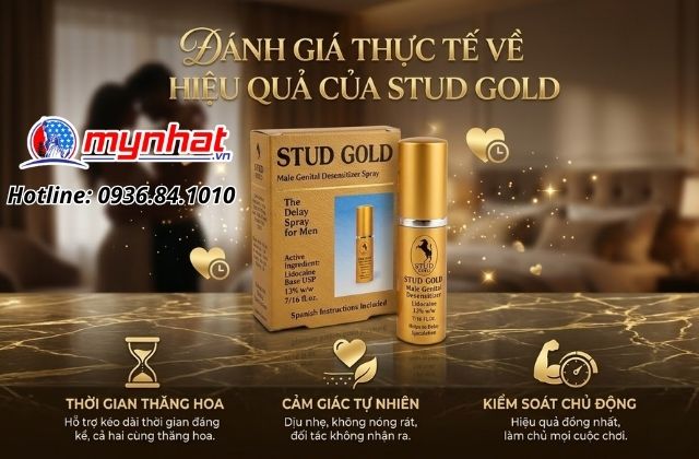 Đánh giá từ người dùng thực tế về hiệu quả hỗ trợ của sản phẩm
