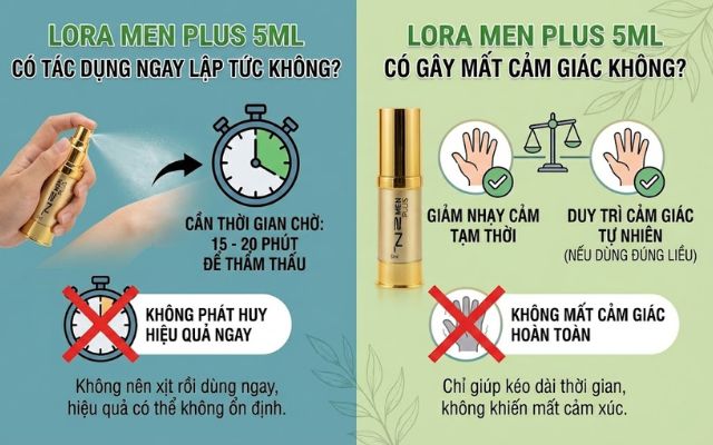 Lora Men Plus 5ml có tác dụng ập tức với gây mất cảm giác không