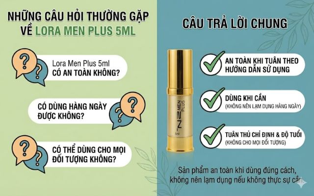 Những câu hỏi hay gặp về Lora Men Plus 5ml