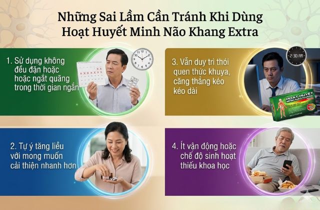 Những Sai Lầm Cần Tránh Khi Dùng Hoạt Huyết Minh Não Khang Extra