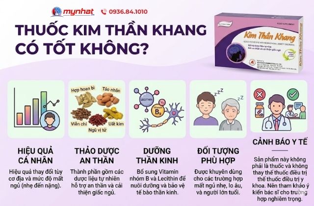 Thuốc Kim Thần Khang có tốt không