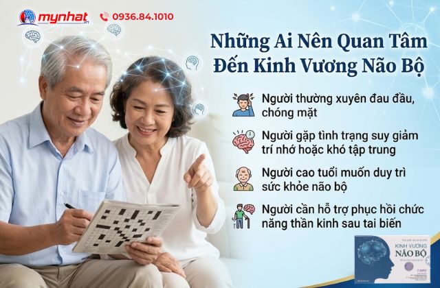 Những Ai Nên Quan Tâm Đến Kinh Vương Não Bộ