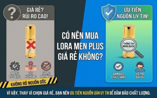 Có nên mua Loramen Plus giá rẻ