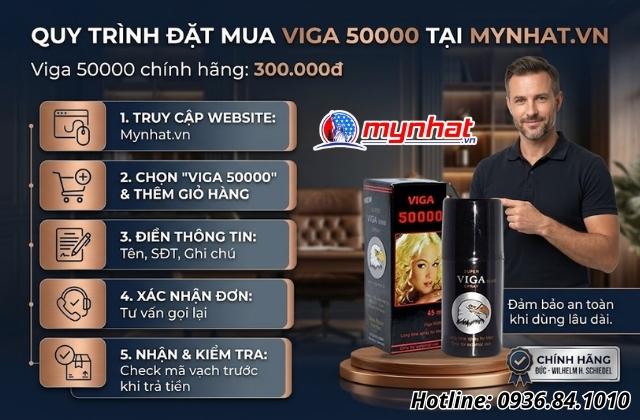Quy trình đặt mua Viga 50000 tại Mynhat.vn