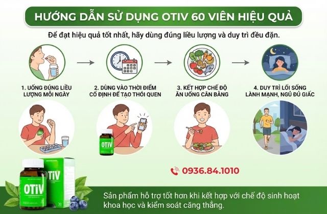 Hướng dẫn sử dụng Otiv 60 viên