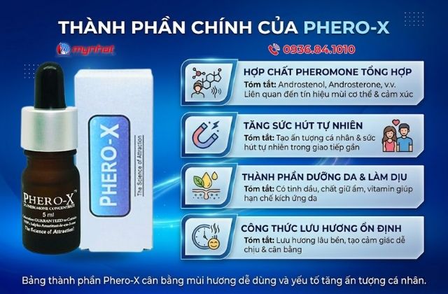 Thành phần chính của Phero-X
