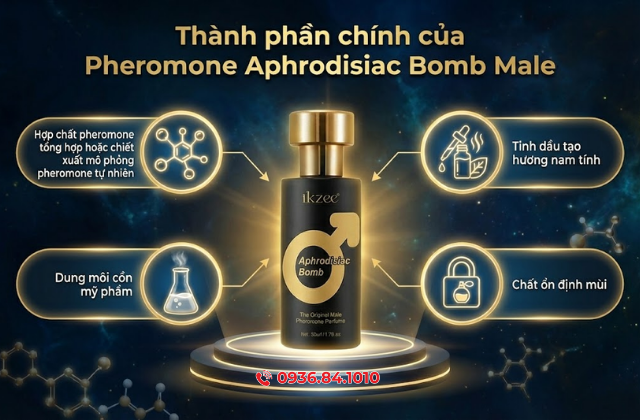 Thành phần của Pheromone Aphrodisiac Bomb Male