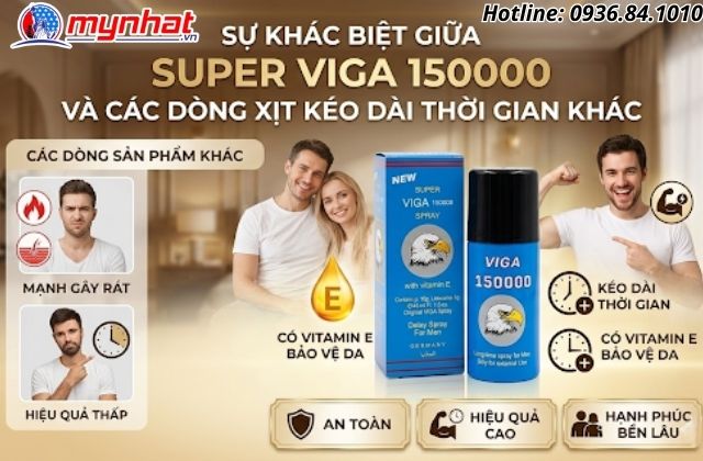Phân tích sự khác biệt giữa Super Viga 150000 và các dòng xịt kéo dài thời gian khác