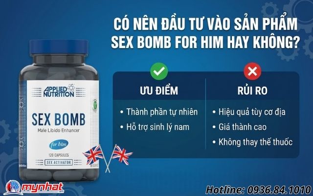 Có nên đầu tư vào sản phẩm Sex Bomb For Him hay không?