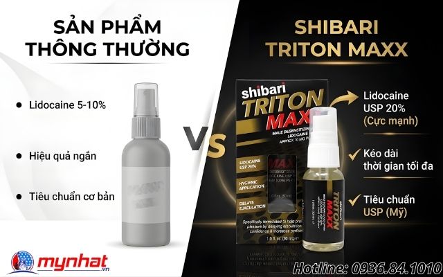 Phân tích sự khác biệt giữa Shibari Triton Maxx và các sản phẩm thông thường