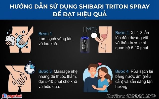 Hướng dẫn sử dụng Shibari Triton Spray để đạt hiệu quả 100%
